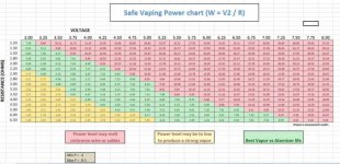 ecig-ohm-voltage-chart1.jpg