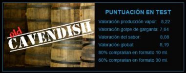 cavendish puntuacion.jpg