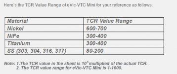 TCR Joyetech.jpg