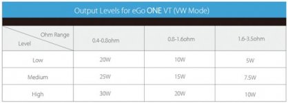 eGo_One_VT Kit.jpg