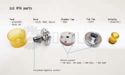 izi RTA by Boost Lab.jpg