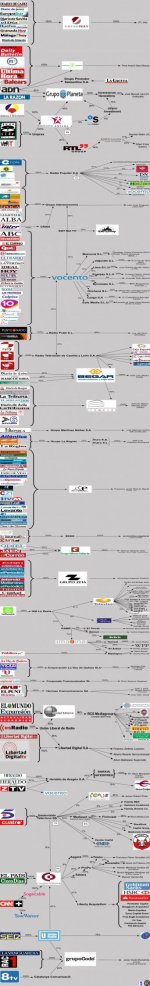 propiedad-medios-de-comunicacion.jpg