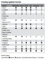 TA-16i2-e-smoking-legislation.jpg