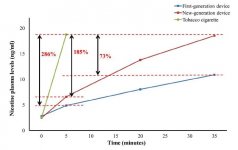 ob_1ebf97_farsalinos-fig-2.JPG