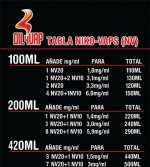 tabla bases TPD nicokit.jpg