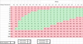 ipv2s.jpg